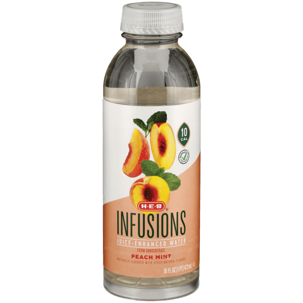 Agua Enriquecida Con Jugo Durazno Y Menta 473 Ml